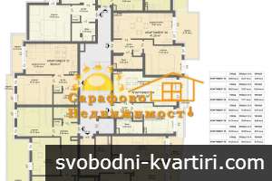 АКТ 16 Продажба 3-стаен гр. Бургас - Сарафово 89m² АКТ 16 Продажба 3-стаен гр. Бургас - Сарафово 89m²