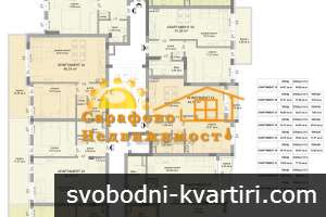 АКТ 16 Продажба 3-стаен гр. Бургас - Сарафово 89m² АКТ 16 Продажба 3-стаен гр. Бургас - Сарафово 89m²