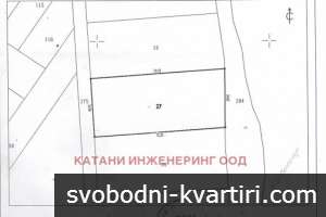 Земи за инвестиция с. Локорско Земи за инвестиция с. Локорско
