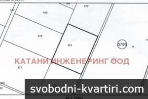 Земи за инвестиция с. Локорско Земи за инвестиция с. Локорско