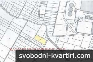 Земи за инвестиция с. Локорско Земи за инвестиция с. Локорско