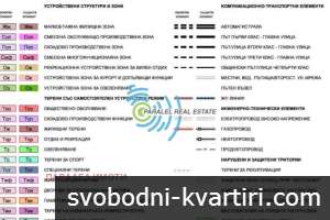 Терен за промишлено строителство ъглов с лице на два пътя Терен за промишлено строителство ъглов с лице на два пътя
