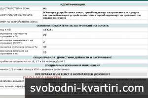 УПИ Транспортна Болница Коматевско шосе УПИ Транспортна Болница Коматевско шосе