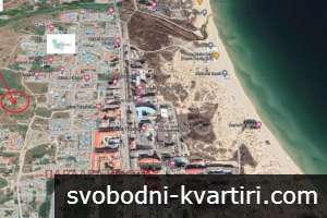 Инвестиционен имот Инвестиционен имот