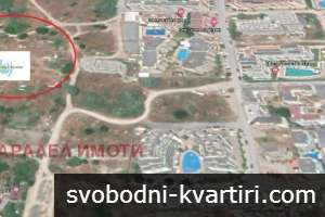 Инвестиционен имот Инвестиционен имот
