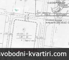 Инвестиционен имот Инвестиционен имот