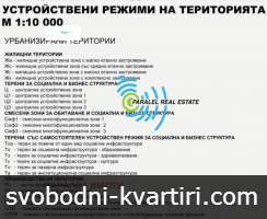 Парцел в зелен оазис Парцел в зелен оазис