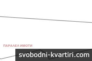 Продава ПАРЦЕЛ в град Пловдив, Христо Смирненски - 1120 кв.м / 145000 EUR Продава ПАРЦЕЛ в град Пловдив, Христо Смирненски - 1120 кв.м / 145000 EUR