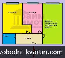 3стаен, обзаведен, София-Мед.акад. 3стаен, обзаведен, София-Мед.акад.