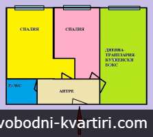 3стаен, София-център, обзаведен до МА 3стаен, София-център, обзаведен до МА