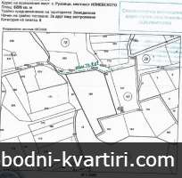 Парцел в гр. Елена, с. Руховци Парцел в гр. Елена, с. Руховци