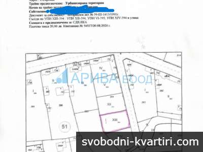 Парцел - УПИ в с. Върбица община Димитровград, област Хасково Парцел - УПИ в с. Върбица община Димитровград, област Хасково