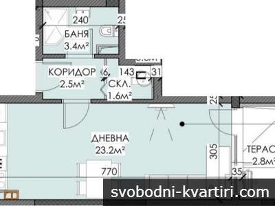 Едностаен апартамент - Нов обект в жк. Сарафово