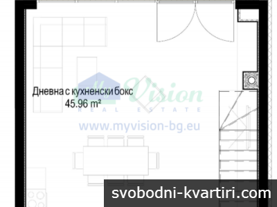 Продажба Къща гр. София 285m²