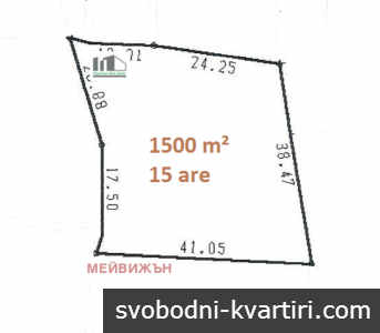 Продажба Парцел гр. Самоков - с. Маджаре 1500m²