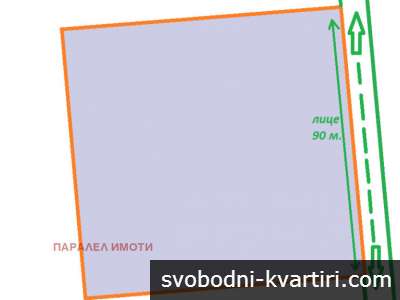 Продава ПАРЦЕЛ в град Пловдив, Индустриална зона - Юг - 8200 кв.м / 370000 EUR