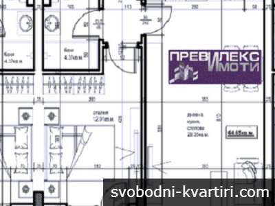 оптимални размери на стаите