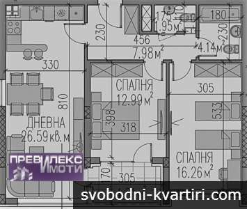 апартамент с две спални пред акт 16