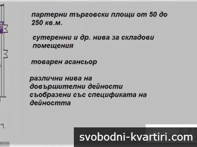 търговски помещения