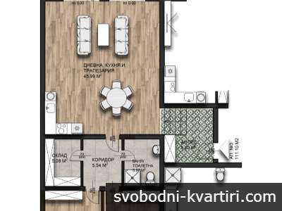 Продажба 3-стаен гр. Велико Търново - с. Малки чифлик 143m²