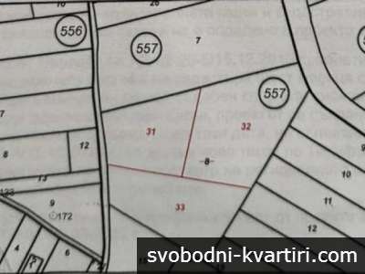 Парцели до Шуменския язовир