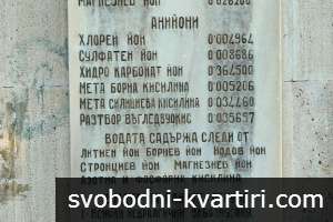 Стаи за гости в Старозагорски бани
