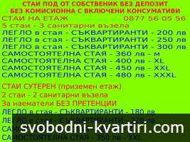 БЕЗ ДЕПОЗИТ - ВКЛЮЧЕНИ ТОК ВОДА WI-FI Стаи Самостоятелни от собственик без хазяи