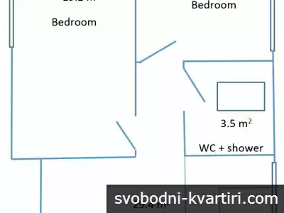 Тристаен до Орлов мост и Сан Стефано Плаза