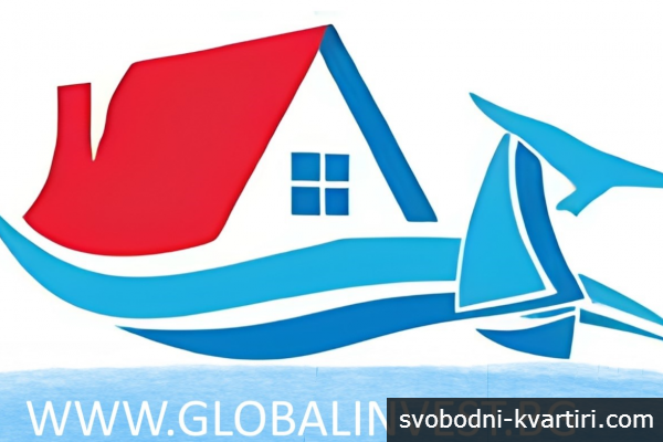 Global invest real estate
