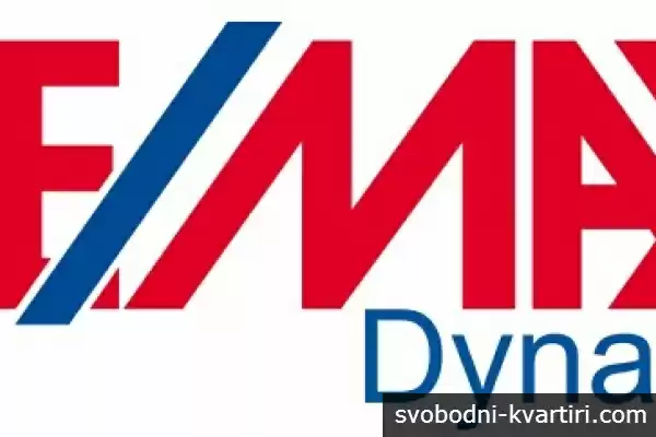 RE/MAX Dynamic